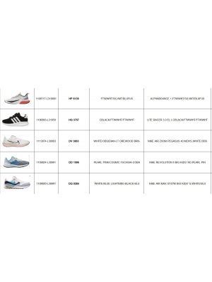 Спортивная обувь Nike, Adidas микс оптом